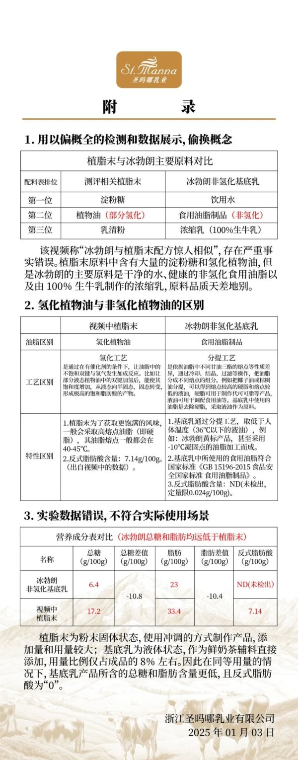 股市策略配资 新茶饮陷“科技狠活”？先别慌 事情开始反转了