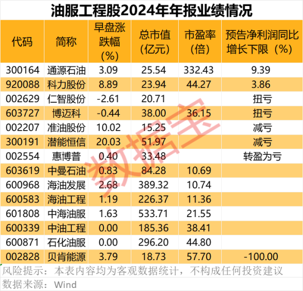 国内股票配资入门 新迅达：五矿国际信托有限公司拟减持公司不超3%股份